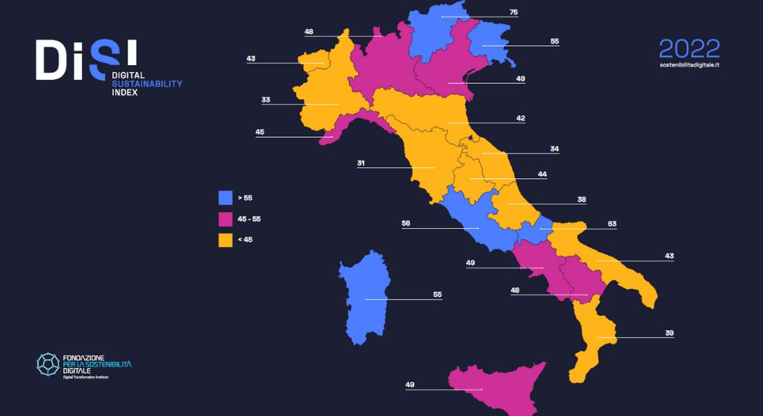Indice sostenibilità digitale